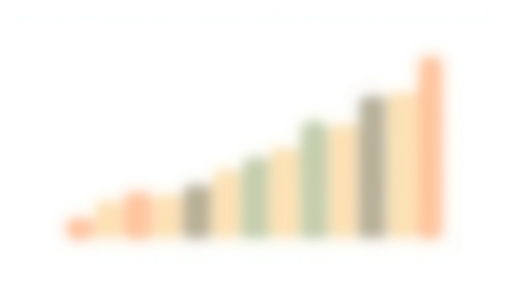 Regional comparison chart showing Southeast Asian countries Gini coefficients with Malaysia highlighted among Thailand Vietnam Singapore